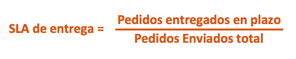 SLA de entrega