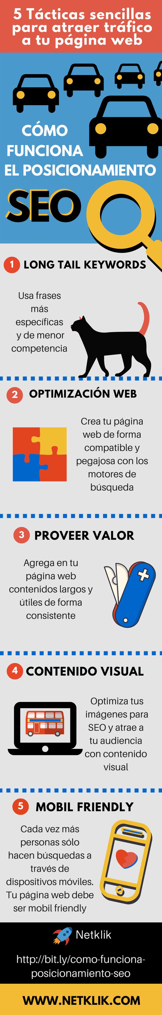 Aumentar Tráfico Web con SEO - Infografía
