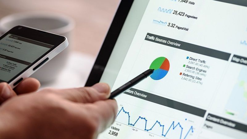 Marketing Digital Para Empresas