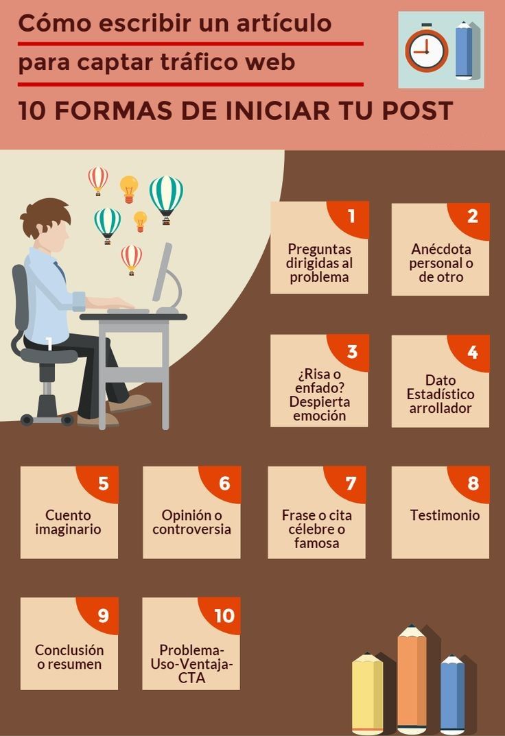 Cómo escribir un artículo paso a paso
