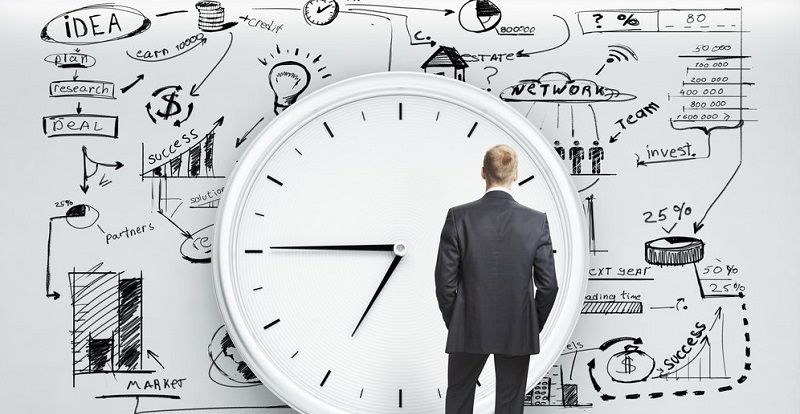 Administración del Tiempo
