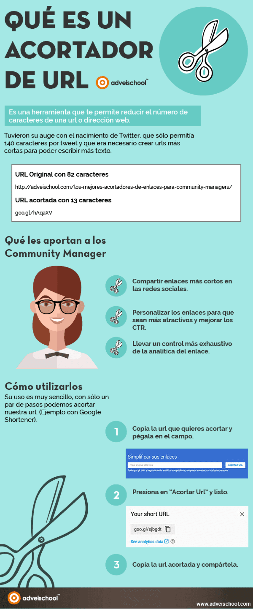 Qué es un acortador de enlaces y cómo usarlo Qué es un acortador de enlaces y cómo usarlo