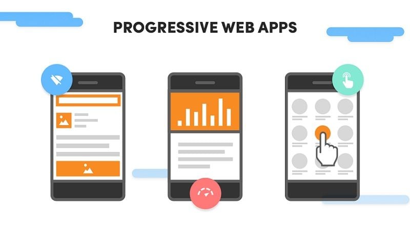 Progressive Web Apps: El Híbrido Perfecto Entre Aplicaciones Móviles y Webs Tradicionales 1 Progressive Web Apps